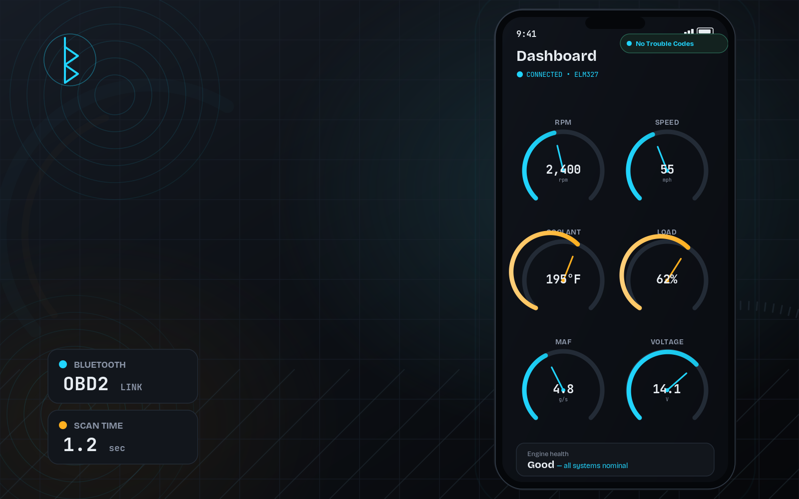 CarScope dashboard on phone