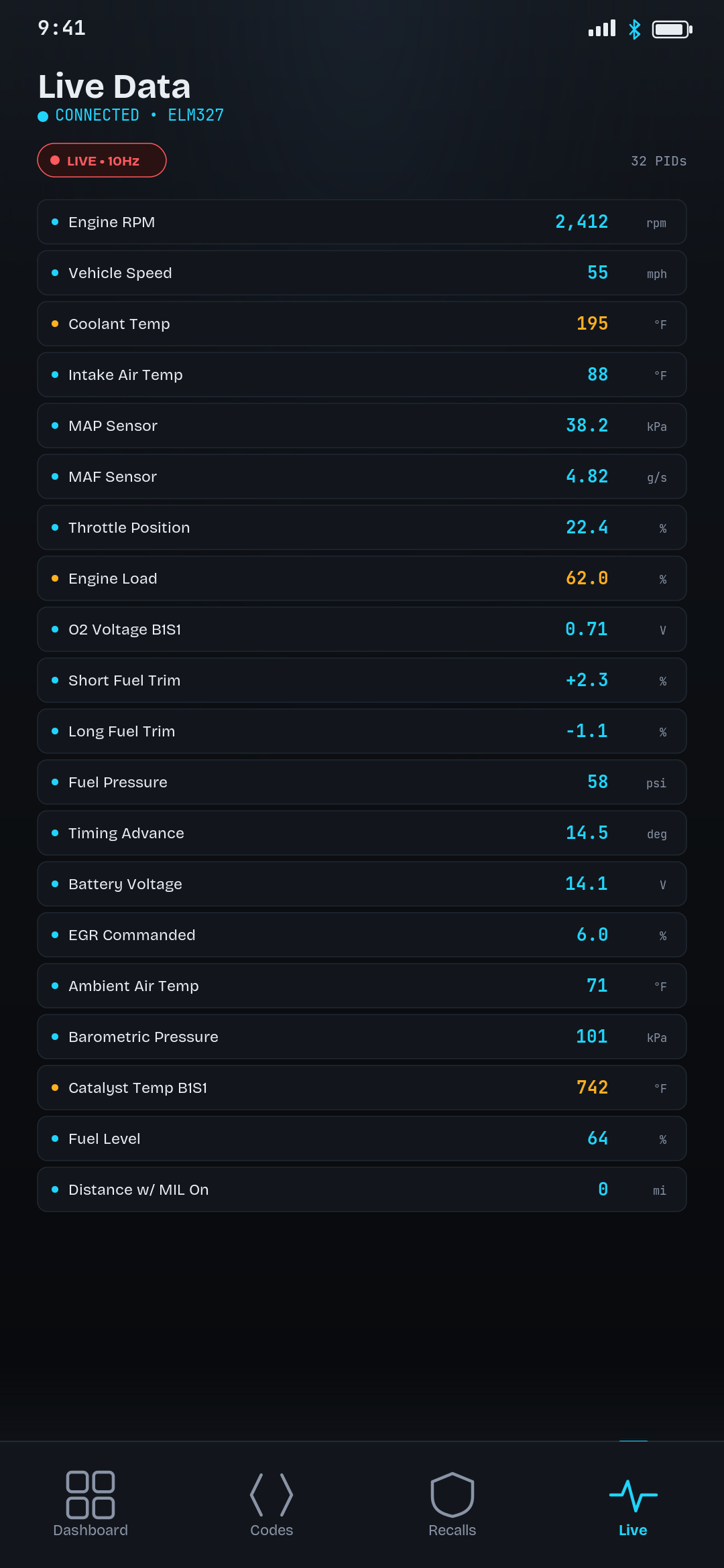 Live data stream